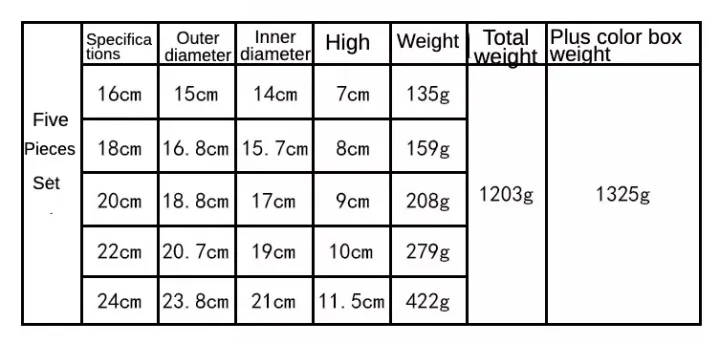 induction%20pot%20(Stainless%20Steel%20Induction%20Base%20Stock%20Pot%20Cookware%20Set%2010%20Piece)%20induction%20support%20myhome%20pot%20-%20Image%205
