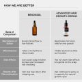 Bare Anatomy Advanced Hair Growth Serum| 3% Redensyl - 2x Better Results than Minoxidil | + 4% Anagain + 3% Baicapil | Rosemary, Biotin | Hair growth & Hair fall control serum for Women & Men | 30mL. 