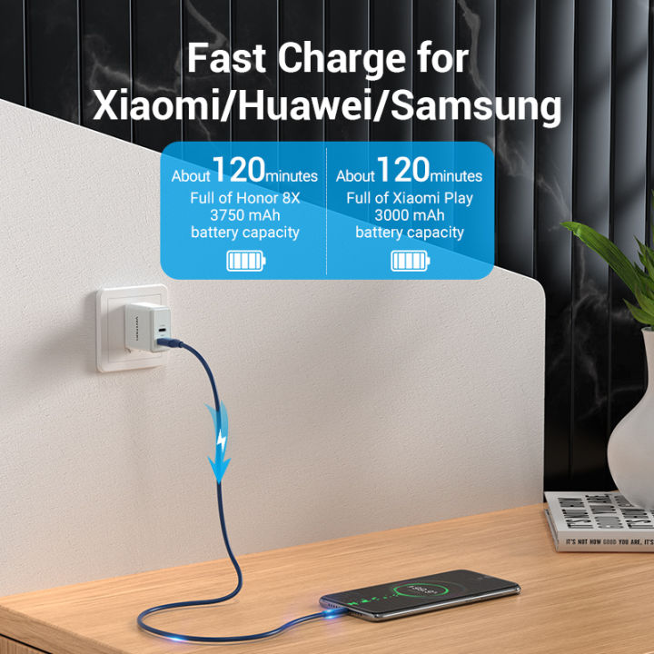 Vention%20Micro%20USB%20Cord%20Fast%20Charging%20Data%20Transfer%20Cable%20for%20Samsung%20S7%20Xiaomi%20Redmi%20Note%205%20Pro%20Realme%20Android%20Mobile%20Phone%20Micro%20Charger%20Cable%20-%20Image%2010