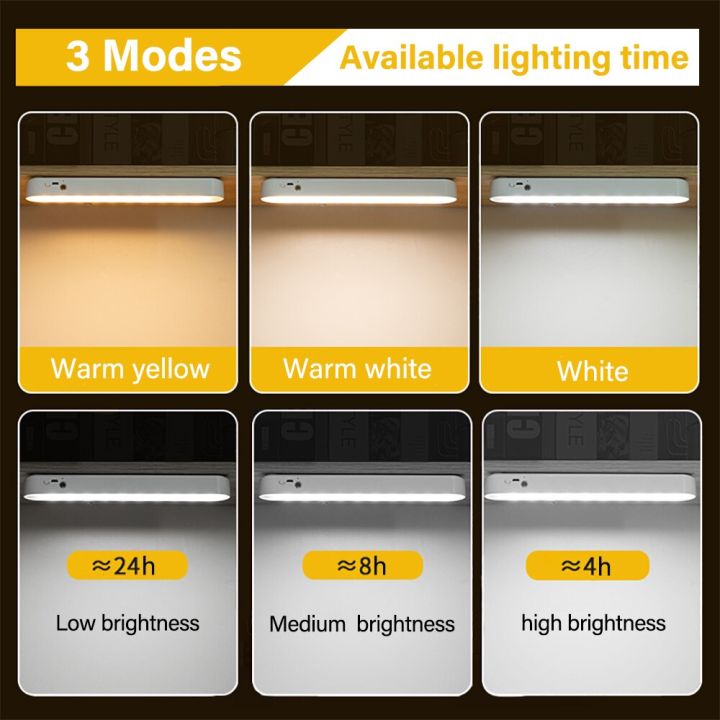 LED%20Night%20Desk%20Lamp%20Study%20Lights%20USB%20Rechargeable%20Magnetic%20Dimming%20Protect%20Eyes%20Bedroom%20Table%20Cabinet%20Lights%20-%20Image%202