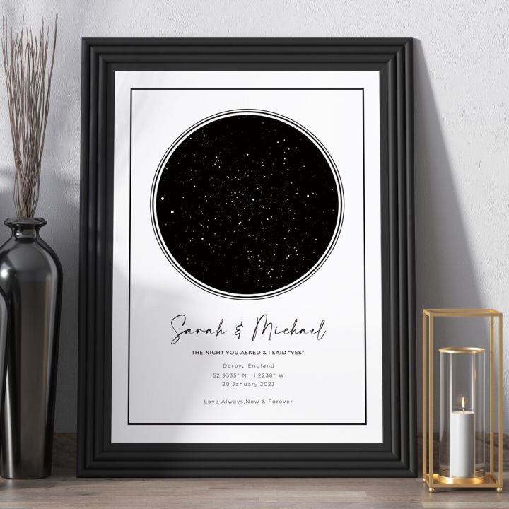 Custom%20Personalized%20Star%20Map%20Night%20We%20Met%20Anniversary%20Gift%20Wall%20Art%20Canvas%20Poster%20Prints%20Painting%20Picture%20Living%20Room%20Home%20Decor%20-%20Image%203