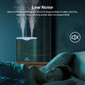 iFlashDeal 2000ML Air Humidifier Ultrasonic Aroma Essential Oil Diffuser USB Cool Mist Maker Purifier Aromatherapy Heavy Fogger Mist Maker with Night Lamp for Bedroom and Office. 