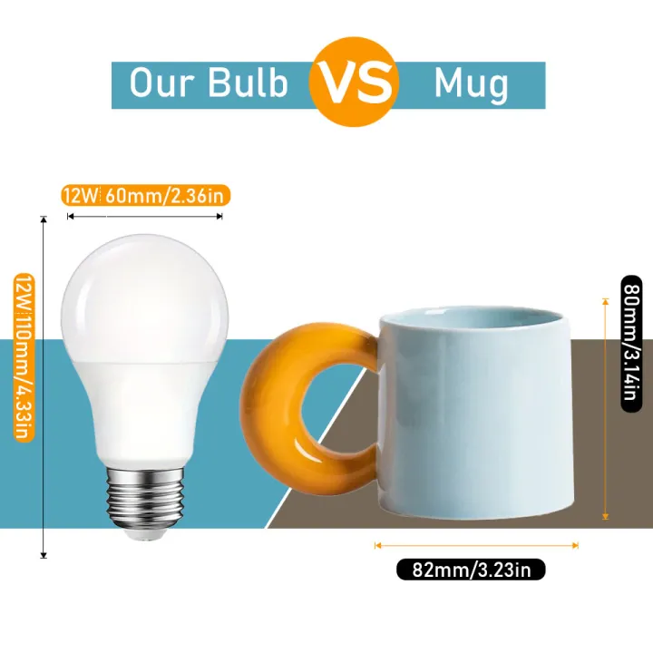 4pcs%20E27%20LED%20Bulb%20Lamps%20AC%20220V%20D2835%203W%206W%209W%2012W%2015W%2018W%20Lampada%20Led%20Light%20Bulbs%20Living%20Room%20Home%20Indoor%20LED%20Bombilla%20-%20Image%202