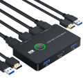 USB KVM HDMI 2-port sharing 4K@60Hz. 