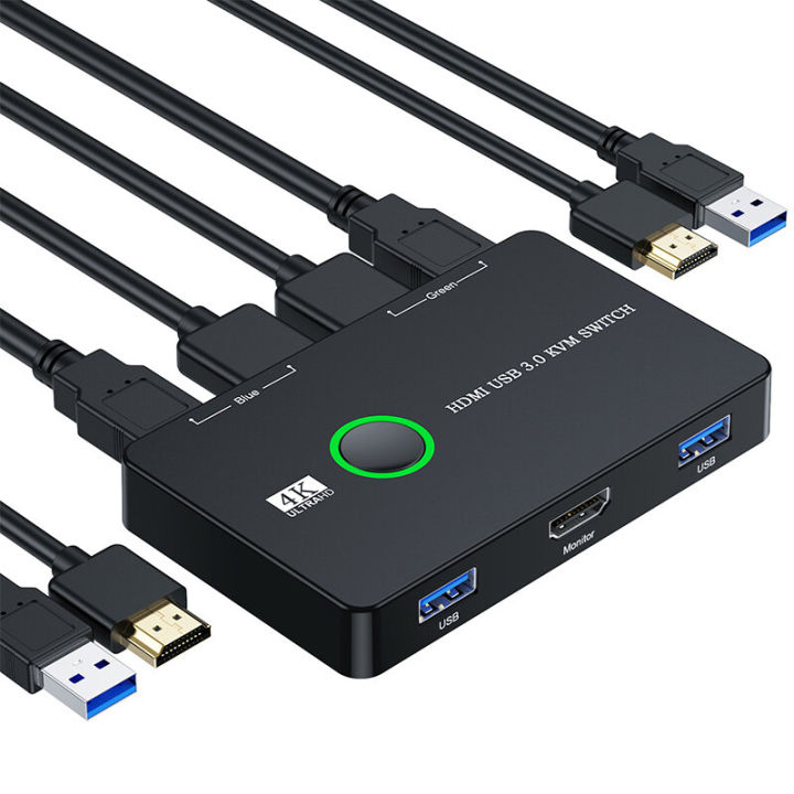 USB KVM HDMI 2-port sharing 4K@60Hz