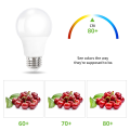 4pcs E27 LED Bulb Lamps AC 220V D2835 3W 6W 9W 12W 15W 18W Lampada Led Light Bulbs Living Room Home Indoor LED Bombilla. 