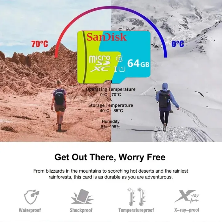 %E2%99%A5%E3%80%90Ready%20Stock%E3%80%91%20+%20Free%20Shipping+%20COD%20%E2%99%A5%E3%80%9048%20Ship%E3%80%91Original%20SanDisk%20Memory%20Card%20Micro%20SD%20Card%202GB%204GB%208GB%2016GB%2032GB%2064GB%20128GB%20256GB%20512GB%201TB%2090MB/s%20-%20Image%207