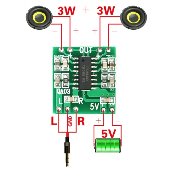 DC 5V 2 Channels Stereo 3W+3W Digital Power PAM8403 Module Class D Audio Amplifier Board USB Power Ultra Miniature Design