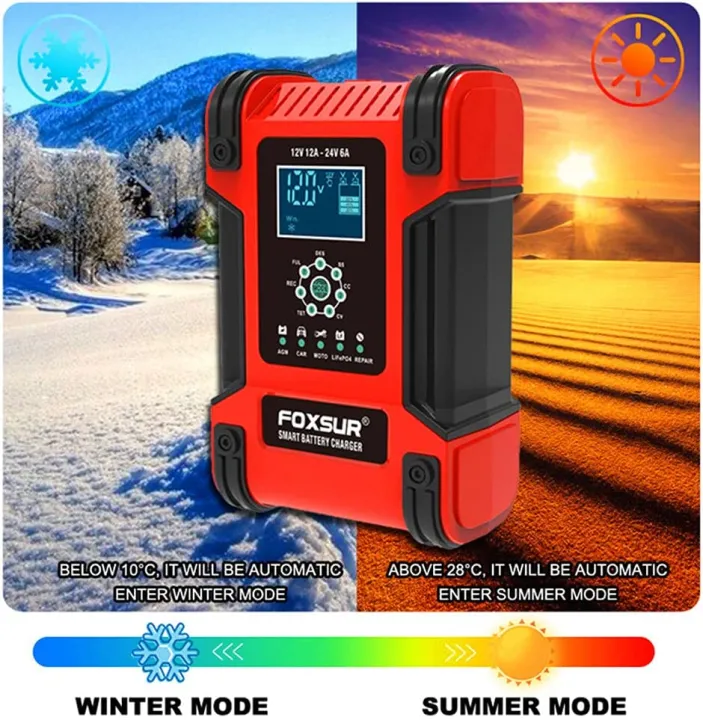 FOXSUR%2012V%2024V%2012A%20Lead%20Acid%20Full%20Automatic%20Pulse%20Repair%20Car%20Battery%20Charger%207%20Stage%20Smart%20Charger%206-200ah%20LCD%20Display%20Car%20Charger%20-%20Image%207
