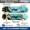 Skating Board. 