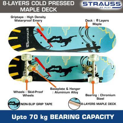 Skating%20Board%20-%20Image%204