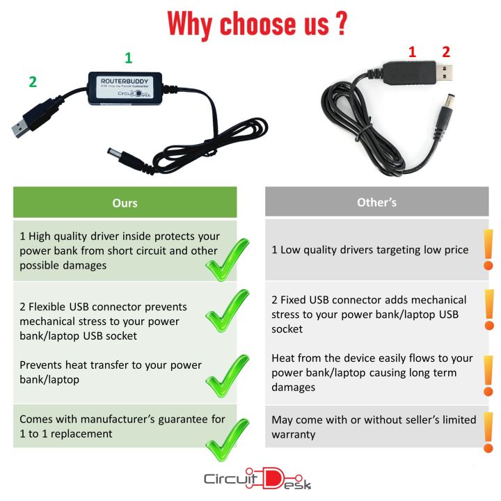USB%20to%20DC%2012V%20Power%20Cable%205V%20to%2012V%20Adapter%20Cable%20Step%20up%20Power%20Converter%20for%20WiFi%20Routers%20and%20Other%20Devices%20%5BRouterBuddy%2012V%5D%20-%20Image%204