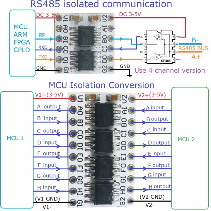 Digital Isolators DC 3.3V 5V 2/4/8Ch 3000Vrms 150Kbps TTL LvTTL Level Converter Module for Arduino UNO MEGA Raspberry pi pico w
