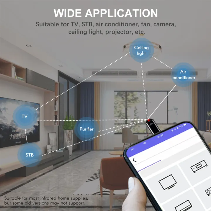 Smartphone%20Remote%20Control%20TypeC%20USB%20for%20iPhone%20IR%20Blasters%20Adapter%20Universal%20IR%20Infrared%20Smart%20Remote%20For%20TV%20Air%20Conditioner%20Fan%20-%20Image%204