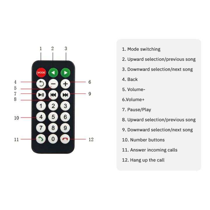 Car%20MP5%20Player%20Bluetooth%205.0%20FM%20Transmitter%20Support%20TF%20U%20Disk%20-%20Image%205