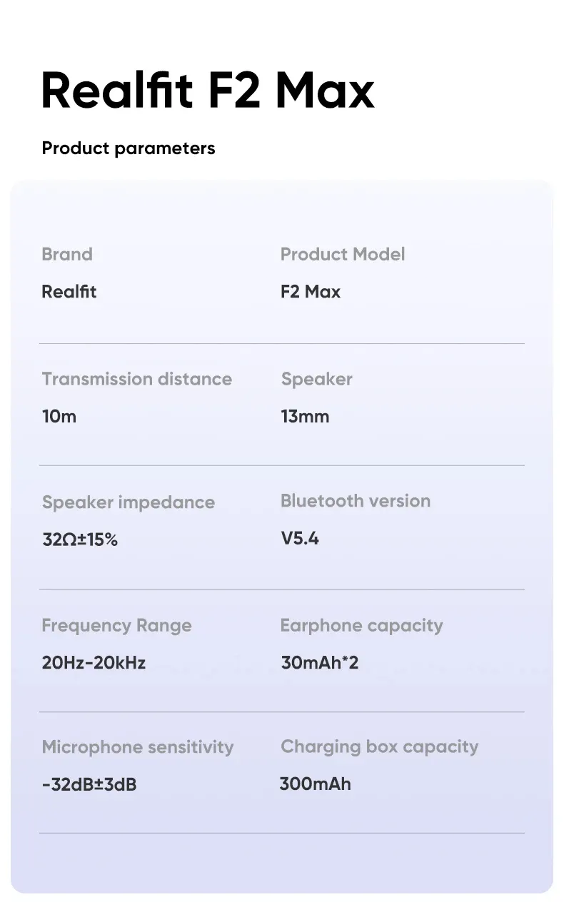 Realfit F2 Max ANC Bluetooth Earbuds