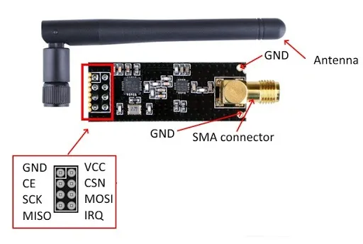 NRF24L01+PA+LNA%20Wireless%20Transceiver%20RF%20Transceiver%20Module%20with%20SMA%20Antenna%202.4G%201100m%20-%20Image%204