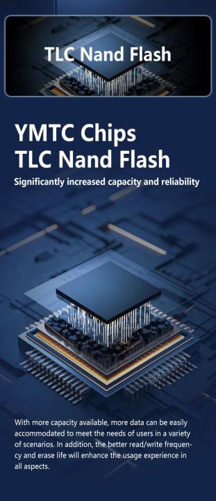 New%20style%20High%20speed%20M2%20Nvme%20SSD%20256GB%20512GB%201tb%20PRO%20Internal%20Solid%20State%20Drive%202TB%20SSD%20Hard%20Disk%20M.2%202280%20for%20Games%20laptop%20-%20Image%204