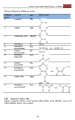 Chemistry resource book 1-10 units  - sinhala - color print -. 
