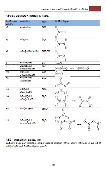 Chemistry%20resource%20book%201-10%20units%20%20-%20sinhala%20-%20color%20print%20-%20-%20Image%202