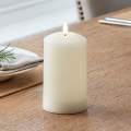 Pillar Candle White 2.5 x 4” - 05 NOS – 01 Pack. 