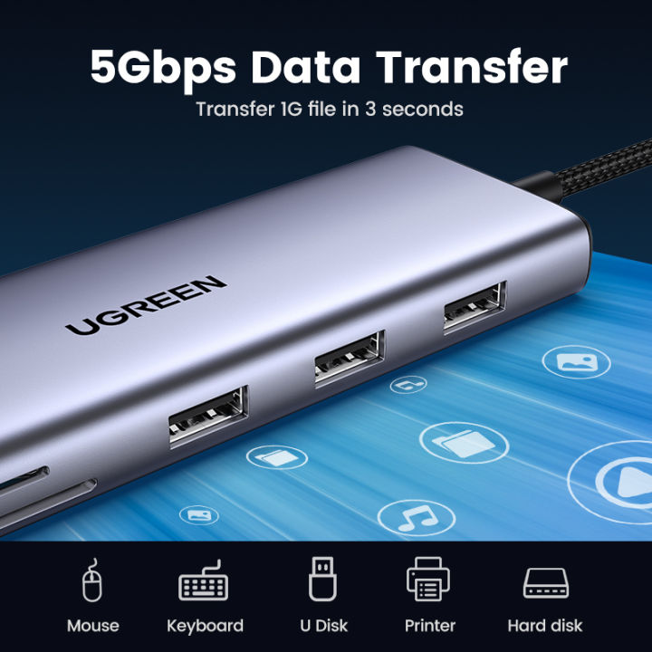 UGREEN%20USB%20C%20Hub,%2010-in-1%20USB-C%20Dongle%20Docking%20Station,%20with%204K%20HDMI%20VGA%20100W%20PD%203%20USB%203.0%20Ports%20SD%20TF%20Card%20Reader%20Adapter%20for%20MacBook%20Pro%20iPad%20-%20Image%206
