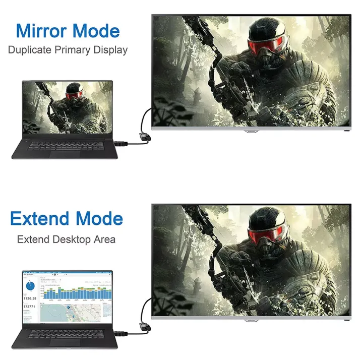 HDMI%20to%20VGA%20Cable%20Adapter%20HD%201080P%20Digital%20to%20Analog%20Converter%20Cable%20HDMI-compatible%20to%20VGA%20Adapter%20For%20PS4%20PC%20Laptop%20TV%20Box%20to%20Projector%20Displayer%20-%20Image%208