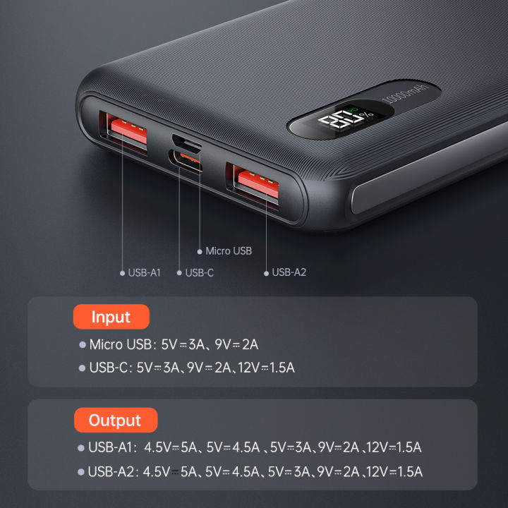 Power%20Bank%2010000mAh%20Ultra%20Slim%2022.5W%20Super%20Fast%20Charging%20PD%20Digital%20Display.%20Mcdodo%20MC-6041.%20%20Durable%20Dual%20USB%20Output+%20Type-C%20&%20Micro/USB%20C%20%20Input%20-%20Image%206