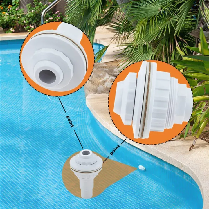 1%20Piece%20Water%20Inlet%20Outlet%20Fittings%20with%20Clip%20Threaded%20Tape%20Swimming%20Pool%20Return%20Nozzle%20White%20PVC%20Removable%20Swimming%20Pool%20Supplies%20-%20Image%204