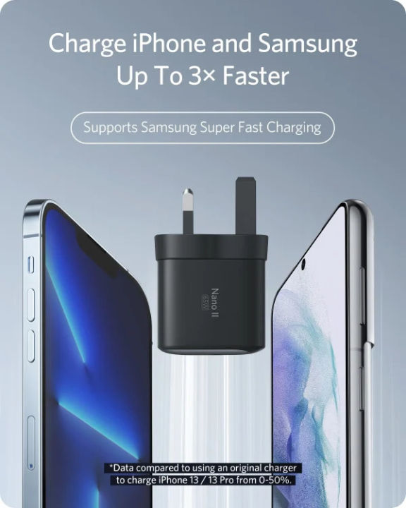 Anker%20Nano%20II%2065W%20Gan%20II%20USB-C%20Charger%20%E2%80%93%20A2663K11%20-%20Image%203