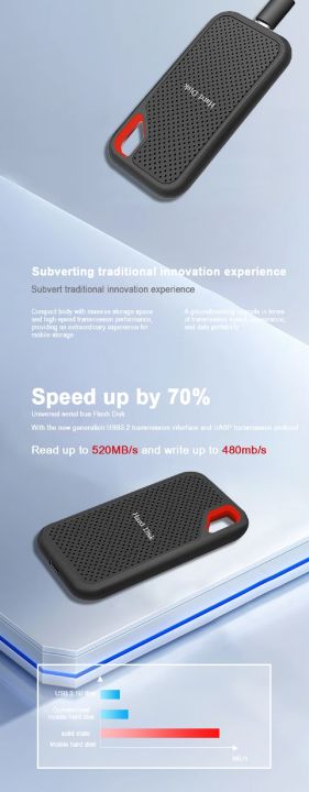 High-speed%20portable%20ssd%20external%20hard%20drive%201TB%20External%20Hard%20Disk%202TB%20External%20Solid%20State%20Drive%20USB%203.1%20ssd%20for%20Laptop%20Mac%20-%20Image%204