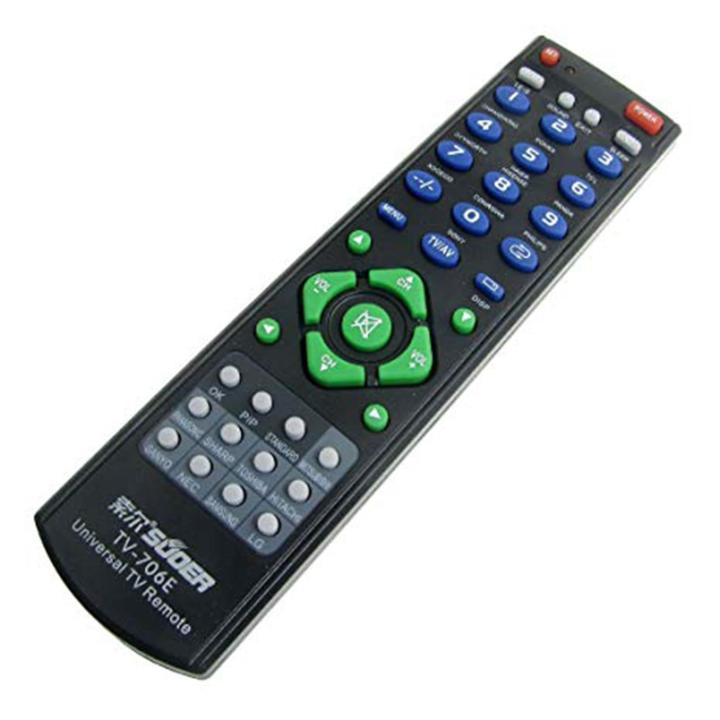 Lasertronics Remote - Black