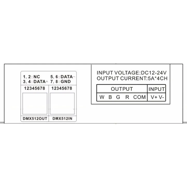 512%204%20Channel%20Decoder%20Stage%20LED%20Lighting%20Controller%20PWM%20Dimmer%20Driver%2030A%20Input%20DC12V-24V%20RGB%20Led%20Bar%20Decoder%20Easy%20Install%20Easy%20to%20Use%20-%20Image%202