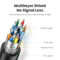 Ugreen High Speed HDMI Cable for Xiaomi Mi Box PS4 HDMI Splitter HDMI Switch Cable Adapter Gold Plated Port 4K 1080P 3D Cable HDMI. 
