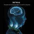 EsoGoal Hanging Neck Fan LED Digital Display Portable Cooler Fan Bladeless Fan Personal Wearable Neckband 3 Speeds Adjustment Twin-Turbo Leafless 360° Neckband Fan USB Rechargeable Fan Mini Neck Fan. 