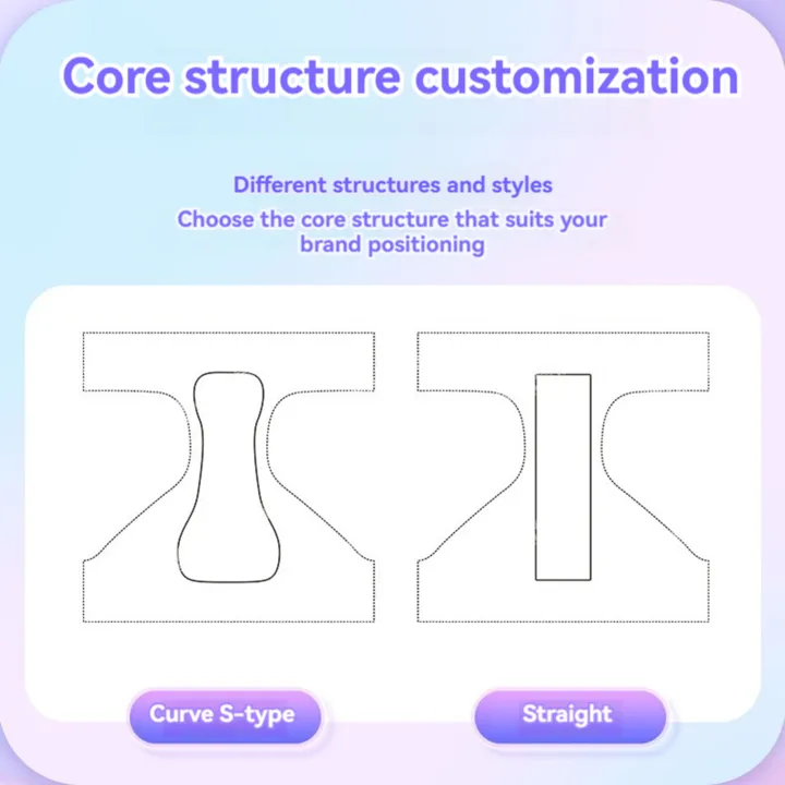 Underwear%20Postpartum%20Essentials%20Ultimate%20Max%20Absorbency%20Diapers%20All%20Day%20or%20Night%20Protection%20-%20Image%203
