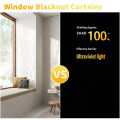 Portable Shades Window Blackout Blinds for Baby Bedroom/Office,200cm. 