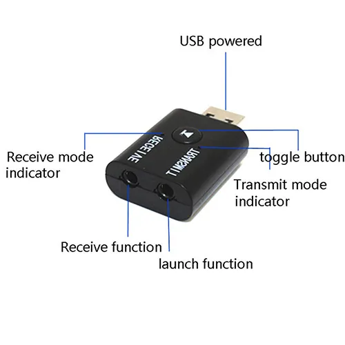 Bluetooth%20Audio%20Transmitter%20and%20Receiver%202%20in%201%20Bluetooth%20Transmitter%20TV%20Audio%20Receiver%20-%20Image%205