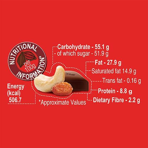 LuvIt%20Dairy%20Rich%20Fruit%20&%20Nut%20Chocolates%20Bar%20%7C%20Delicious%20%7C%20Rich%20%7C%20Smooth%20%7C%20Multipack%20%7C%20Pack%20of%2012-39gm%20Each%20(FROM%20INDIA)%20SAB%20-%20Image%202