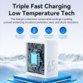 Vention 65W 45W 30W 20W  GaN 3 Port USB Mini Fast Charger for iPhone 15 14 13 Pro Max SAMSUNG S23 S22 Fast portable Charging. 