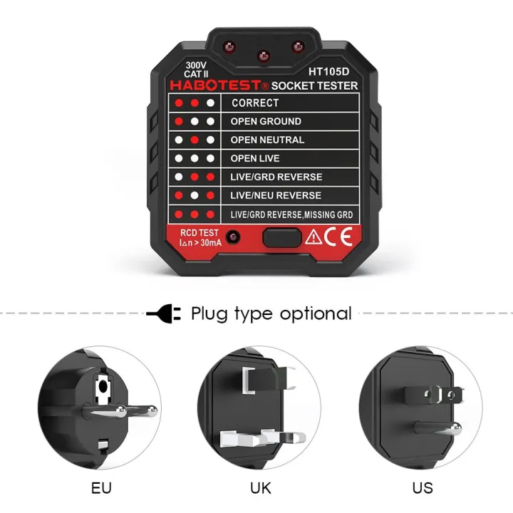 KOGEEK%20HABOTEST%20Advanced%20GFCI%20Electric%20Socket%20Tester%20Automatic%20Neutral%20Live%20Earth%20Wire%20Testing%20Circuit%20Polarity%20Detector%20Wall%20Plug%20Breaker%20Finder%20Electric%20Leakage%20Test%20-%20Image%203
