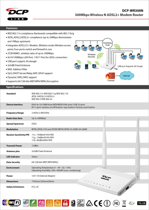 DCP%20300Mbps%20Wireless%20N%20ADSL2%20+%20Modem%20ROUTER%20-%20Image%202