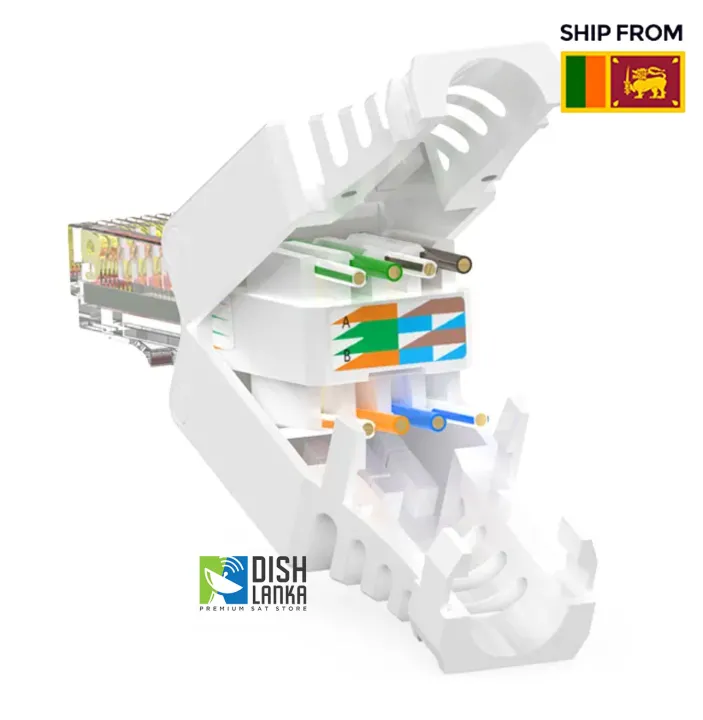 Tool%20Less%20Network%20CAT%206%20UTP%20RJ45%20Connector%20Plug%20Unshielded%20RJ45%20Connector%20Network%20Connector%20Modular%20Plug%20-%20Image%202