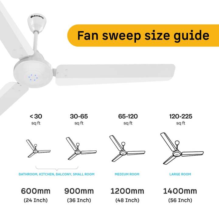 Atomberg%20Efficio%20Prime%201400mm%20Timeless%20BLDC%20Ceiling%20Fan%20with%20Remote%20%7C%205%20star%20%7C%20High%20Air%20Delivery%20%7C%20LED%20Speed%20Indicator%20%7C%20Low%20Noise%20%7C%20Timeless%20Design%20with%20Power%20Saving%20%7C%203%20Years%20Warranty%20-%20Image%207
