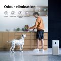 Xiaomi Mi Air Purifier for Home 4- India's only Allergy Care Certified - Equipped with Ionizer & Laser Sensor - True HEPA Filter - Traps 99.99% Viruses & PM 0.1 - Covers 516 Sq.Ft - OLED Touch screen. 