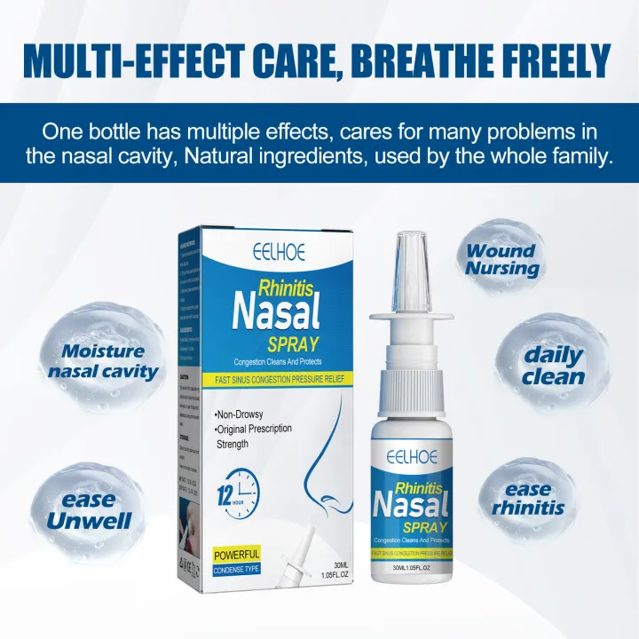 Specially%20designed%20to%20relieve%20nasal%20congestion%20and%20nasal%20discomfort,%20clean%20and%20sneeze%20nasal%20care%20solution%20spray%20-%20Image%205