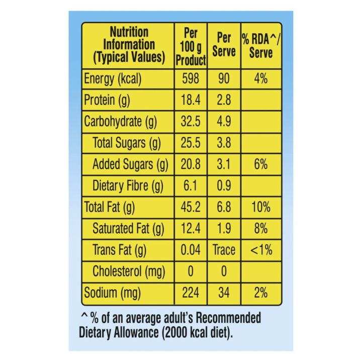 Kissan%20Hazelnut%20Choco%20Peanut%20Spread%20%7C%20Protein%20Rich%20%7C%2030%25%20Dark%20Chocolate%20Cr%C3%A8me%20%7C%20950g%20(FROM%20INDIA)%20SAB%20-%20Image%203