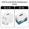 USB Power Module 220V Socket 5V 2.1A 1A Mobile Phone Charging Module Switch Adapter Transformer Charging Power Socket. 