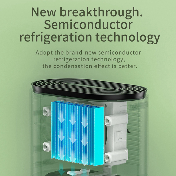 1200ML%20Dehumidifier%20Moisture%20Absorbers%20Air%20Dryer%20Quiet%20Air%20Dehumidifier%20for%20Home%20Basement%20Bedroom%20Bathroom%20EU%20Plug%20-%20Image%208