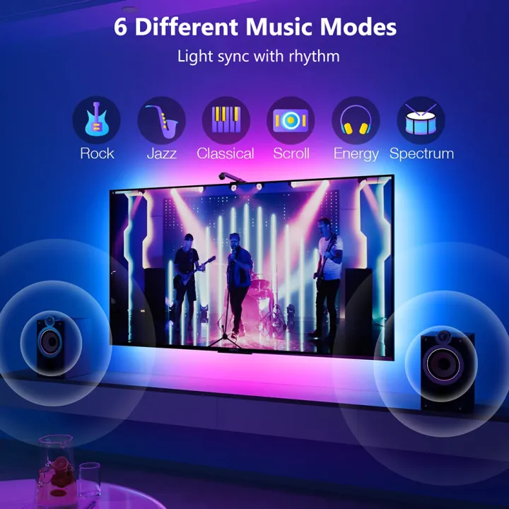 Smart%20TV%20Backlight%20RGB%20Strip%20Lights%2016.4%20ft%20Music%20Sync%2012%20scene%20modes%20APP%20Remote%20Control%20RGBIC%20USB%20Led%20TV%20Lights%20with%20Cameras%20-%20Image%205